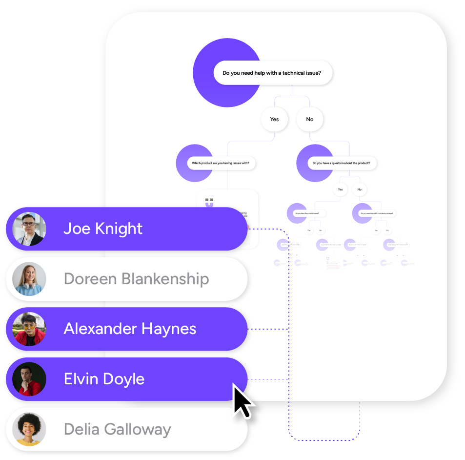 Product Page Graphics_Assign Users Cropped